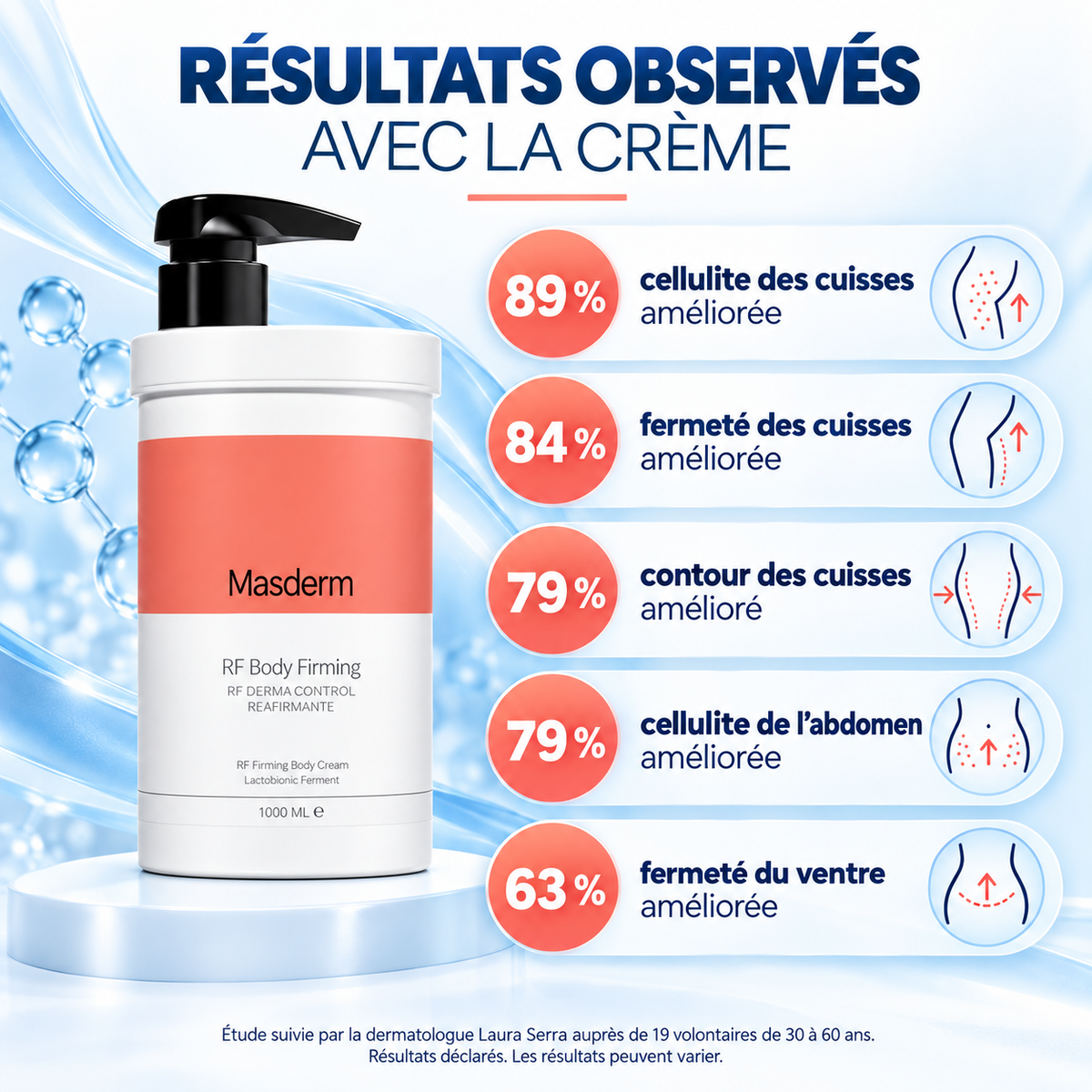 Masderm